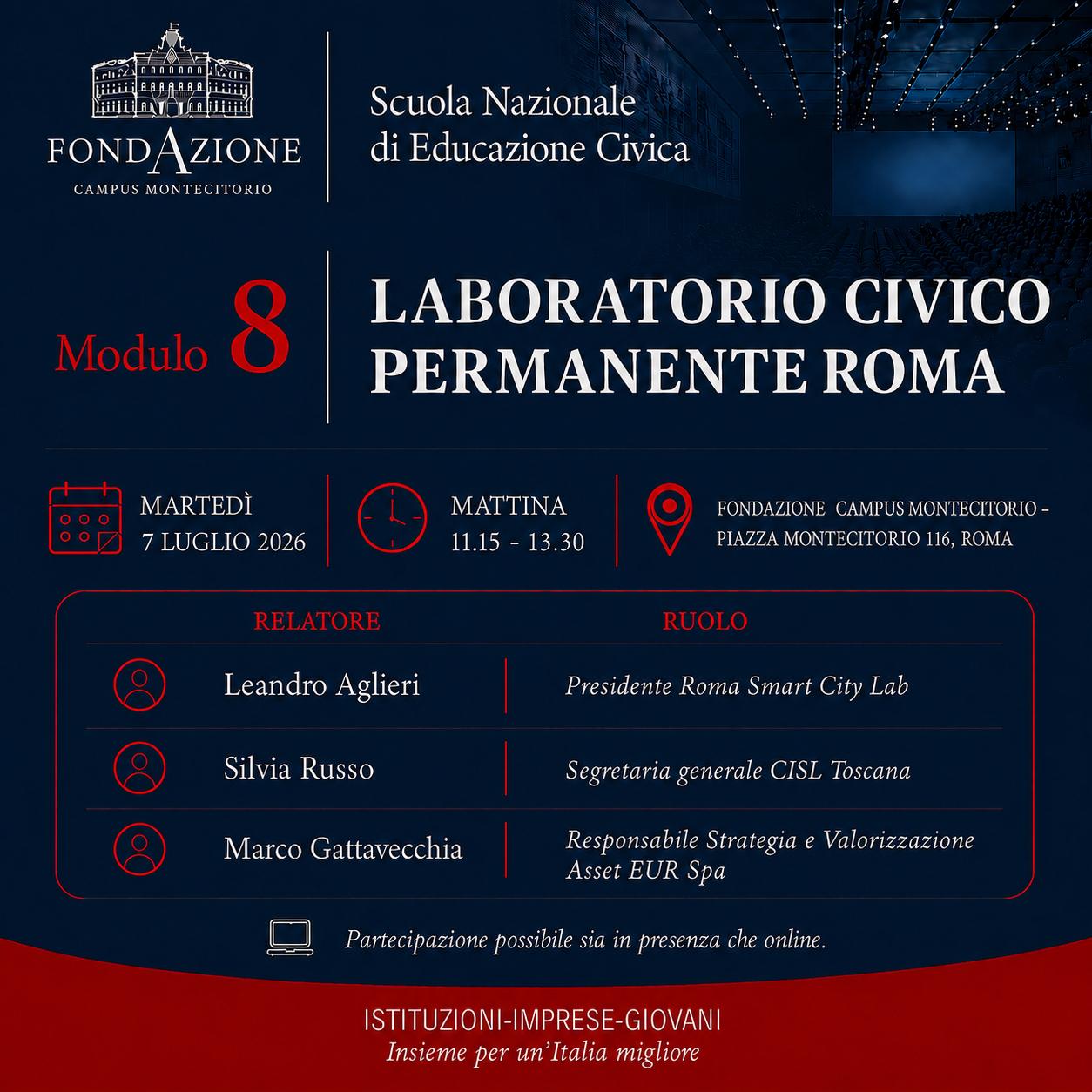 CardLaboratorio